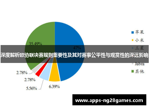 深度解析欧协联决赛规则重要性及其对赛事公平性与观赏性的深远影响