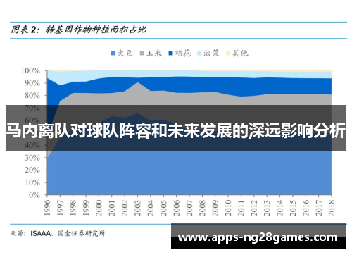 马内离队对球队阵容和未来发展的深远影响分析